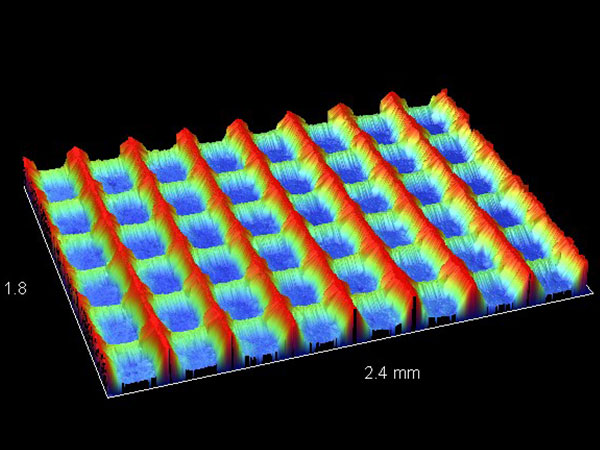 elkeme-labs-surface-science-coatings