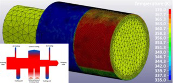 Failure-Investigation-of-Products-and-Components-in-Metal-Forming-Industry